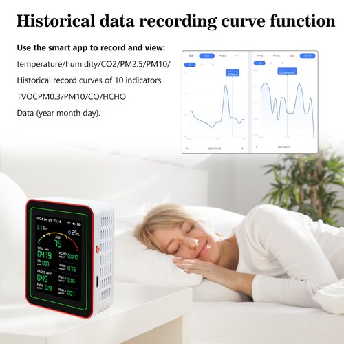 Air Quality Monitor,15-in-1 Smart Air Quality Tester with PM,CO2,CO,TVOC,HCHO,PM,AQI,Temperature & Humidity,Timer,Real Time Display,Battery Powered,for Home & Office