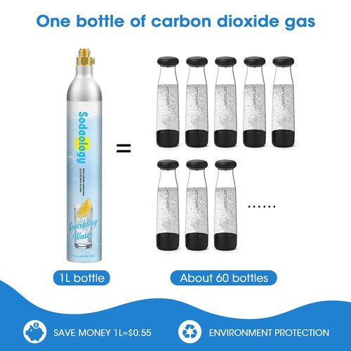 SODAOO LOGY 60L Co2 Carbonator Compatible with Sodastream Appliances [NOT for Art & Terra],14.5oz, Set of 1