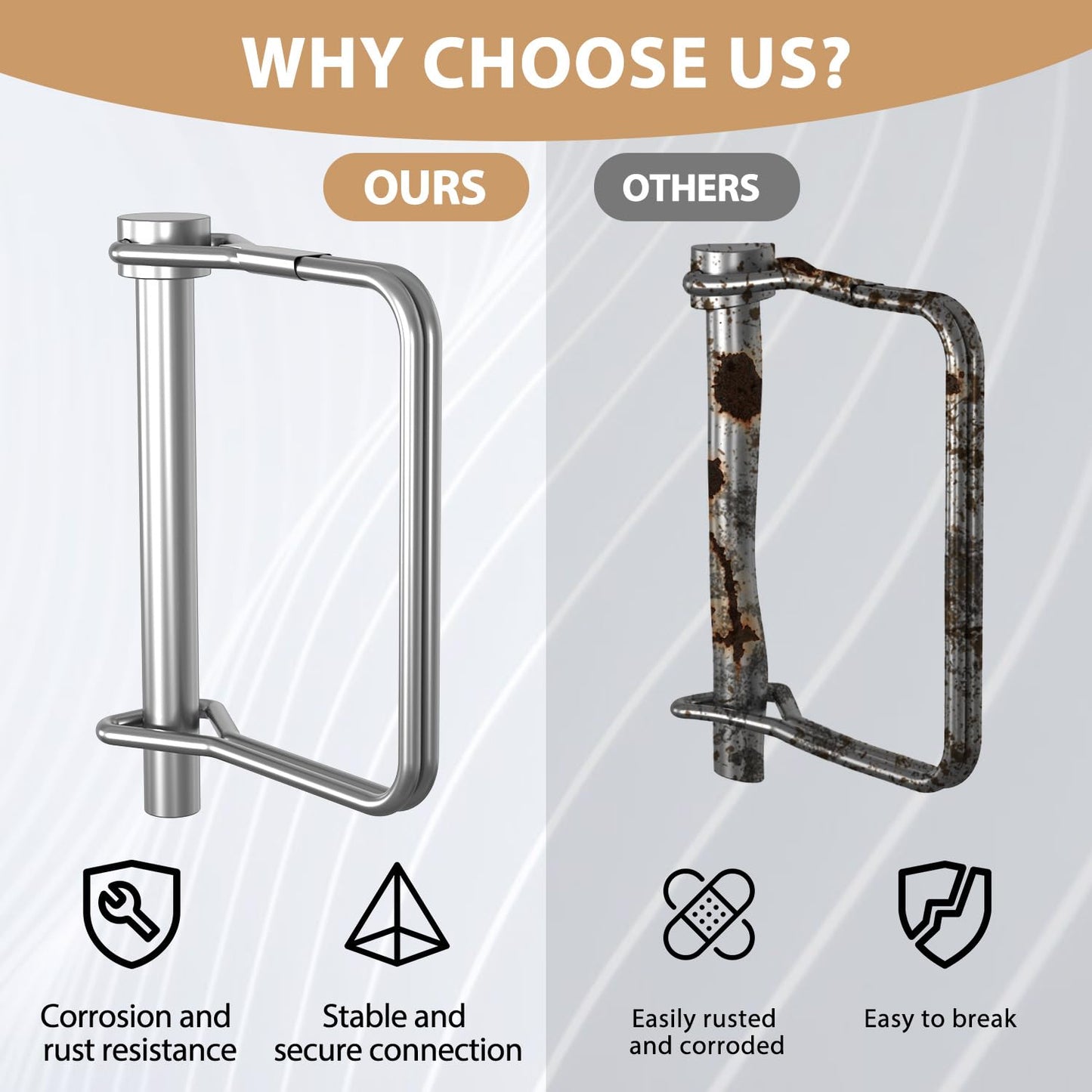 XOOL 22PCS Shaft Locking Pin, Zinc-Plated Heavy Duty Safety Pins, Trailer Coupler Pins, Square & Arch Shapes, Premium Carbon Steel