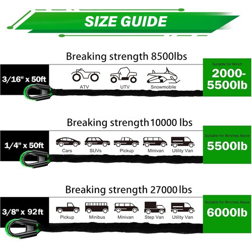 TYT Synthetic Winch Rope Kit - 1/4'' x 50' with 10000 lbs Strength, Protective Sleeve, Heavy Duty Hook, Rubber Stopper, & Safety Pull Strap for Off-Road 4x4 Vehicles (Green) (JPS1450OG)