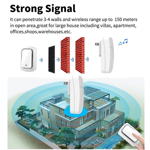 Self-Powered Wireless Doorbell for Home/Office - IP66 Waterproof, Plug-in Doorbell Kit with No Battery Required, 500ft/150m Range & Custom Chimes for Cabin/Classroom (Black)