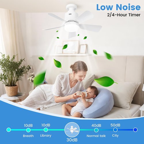 Socket Fan Light with Lights Ceiling Fans with Remote and App Control 3 Colors 3000K-6500K 2800 Lumens Light Bulb Fan Screw in Small Ceiling Fans for Bedroom Living Room Kitchen Garage (White)
