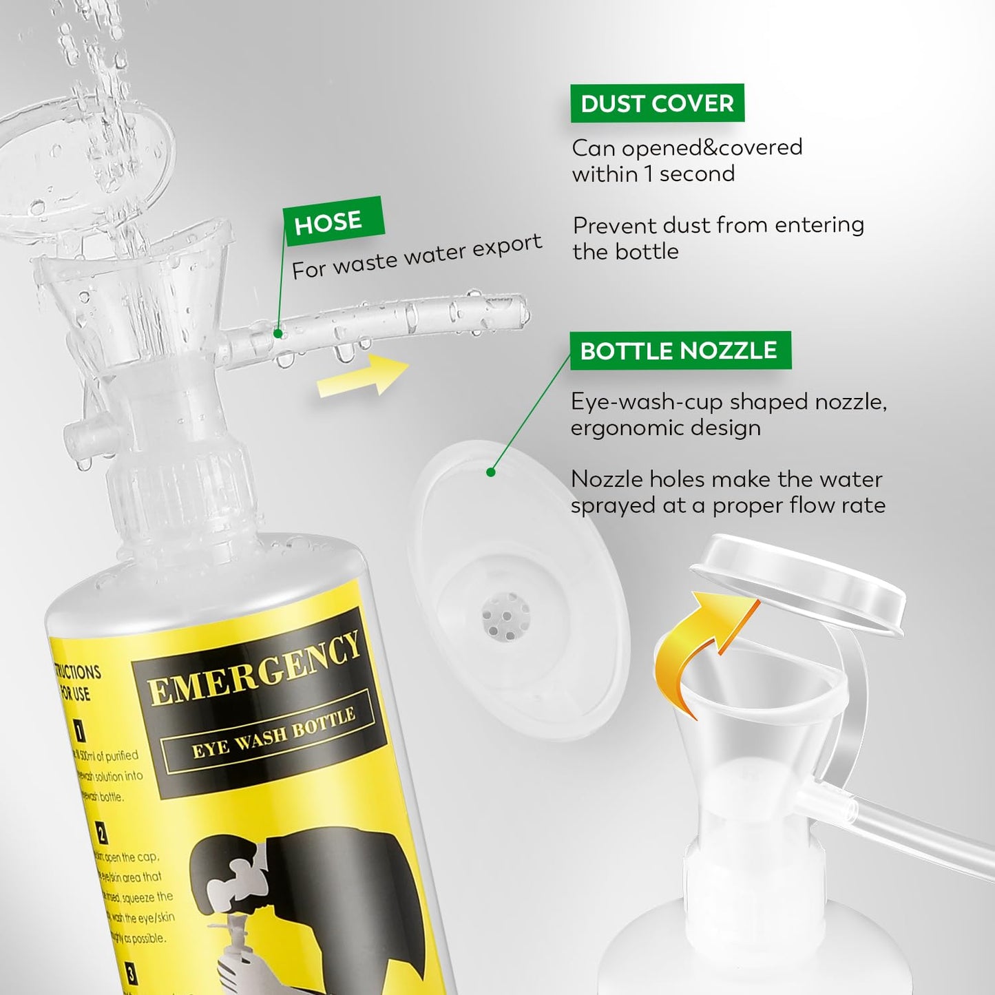 CGOLDENWALL Upgraded Portable Eye Wash Station OSHA Approved Emergency Eye Wash Kit, Sturdier Bottle Holder Larger Mirror, 2 * 16.9oz Empty Eyewash Bottles, NO Solution (White Cap)