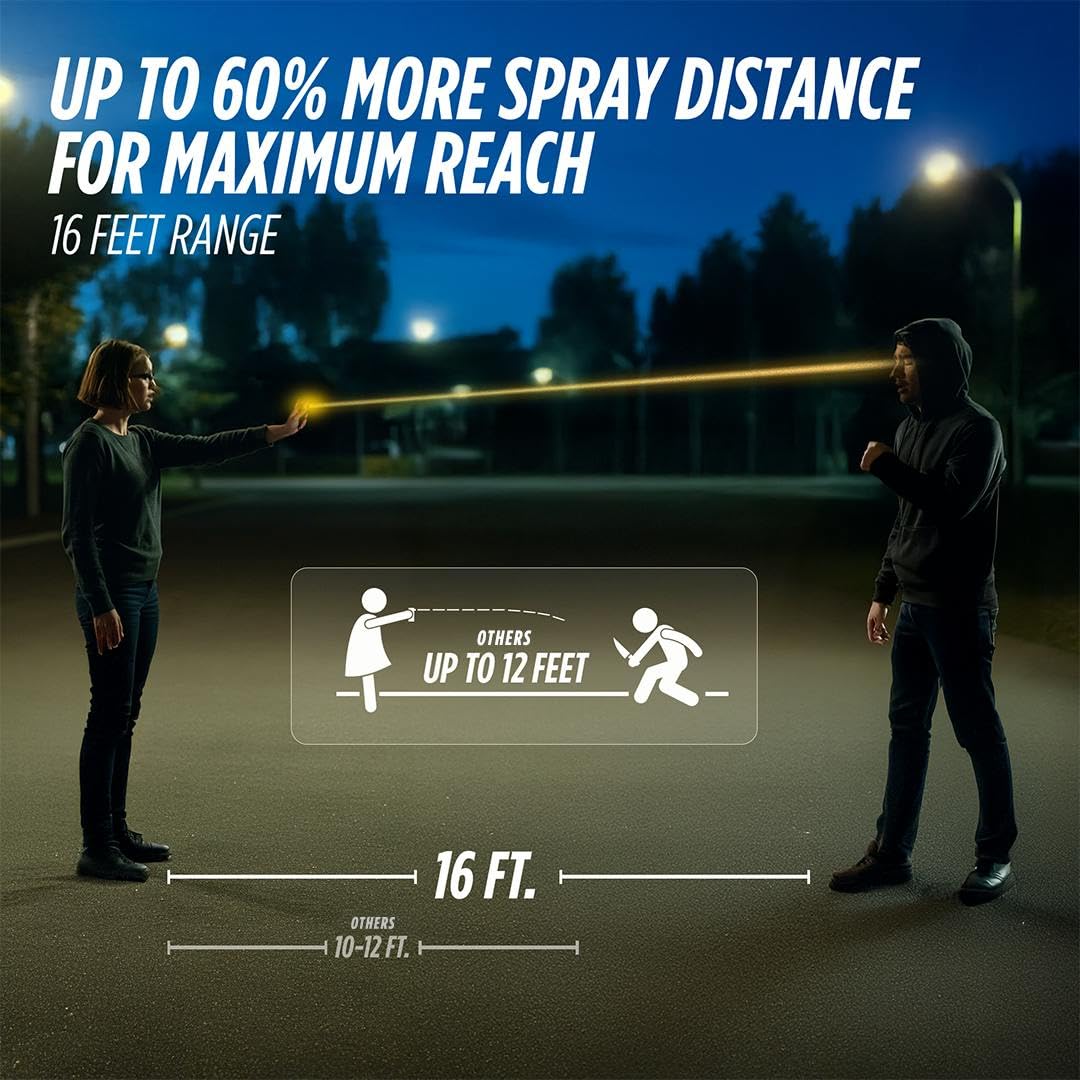 GUARD DOG SECURITY Quick Action Pepper Spray, Maximum Strength, 16-ft Range, Belt Clip For Easy Carry & Fast Access, keychain ready, Made in USA