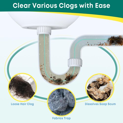 Kelly's Collection 50 Inch Drain Snake Hair Drain Clog Remover(5 Pack), Unbreakable Metal Sink Snake Drain Hair Removal Tool, Long/Flexible/Thin Drain Cleaner Tool to Unclog Bathroom Sink, Tub, Shower