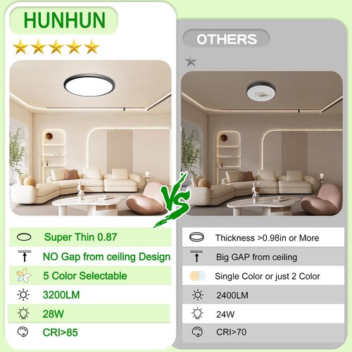 hunhun 6 Pack 3200lm LED Flush Mount Ceiling Light 12 Inch 5CCT Adjustable Super Slim 0.87 inch led Ceiling Light Fixture Round Low Profile Ceiling Lamp for Bedroom Living Room Kitchen Laundry Black