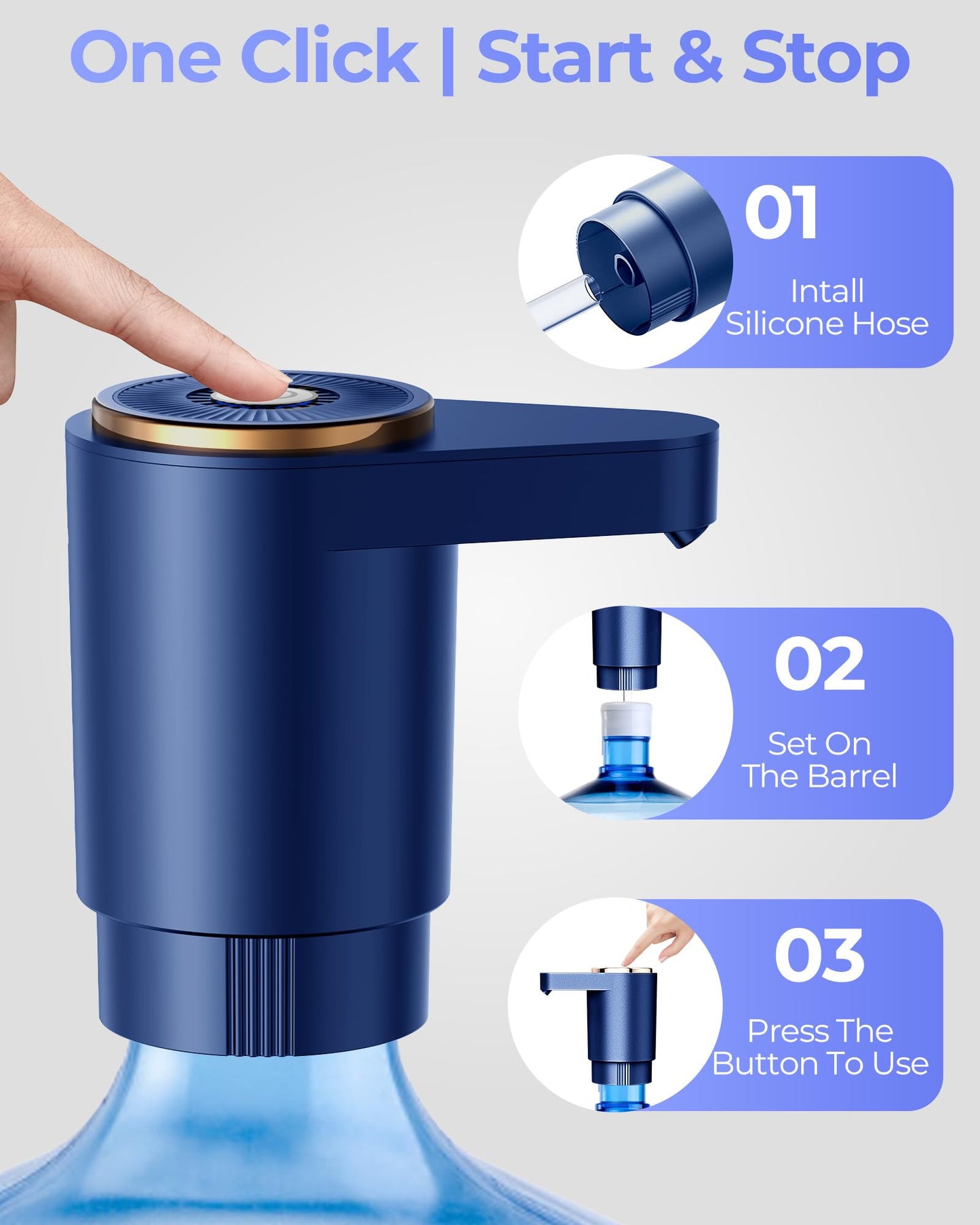 Cozycharm Water Jug Pump for 5 Gallon Bottle – Portable Electric USB-C Charging Dispenser, Dual Powerful Motors, Fast Flow, Fits 2-5 Gallon Jugs – Ideal for Home, Office, Camping, RV, Blue