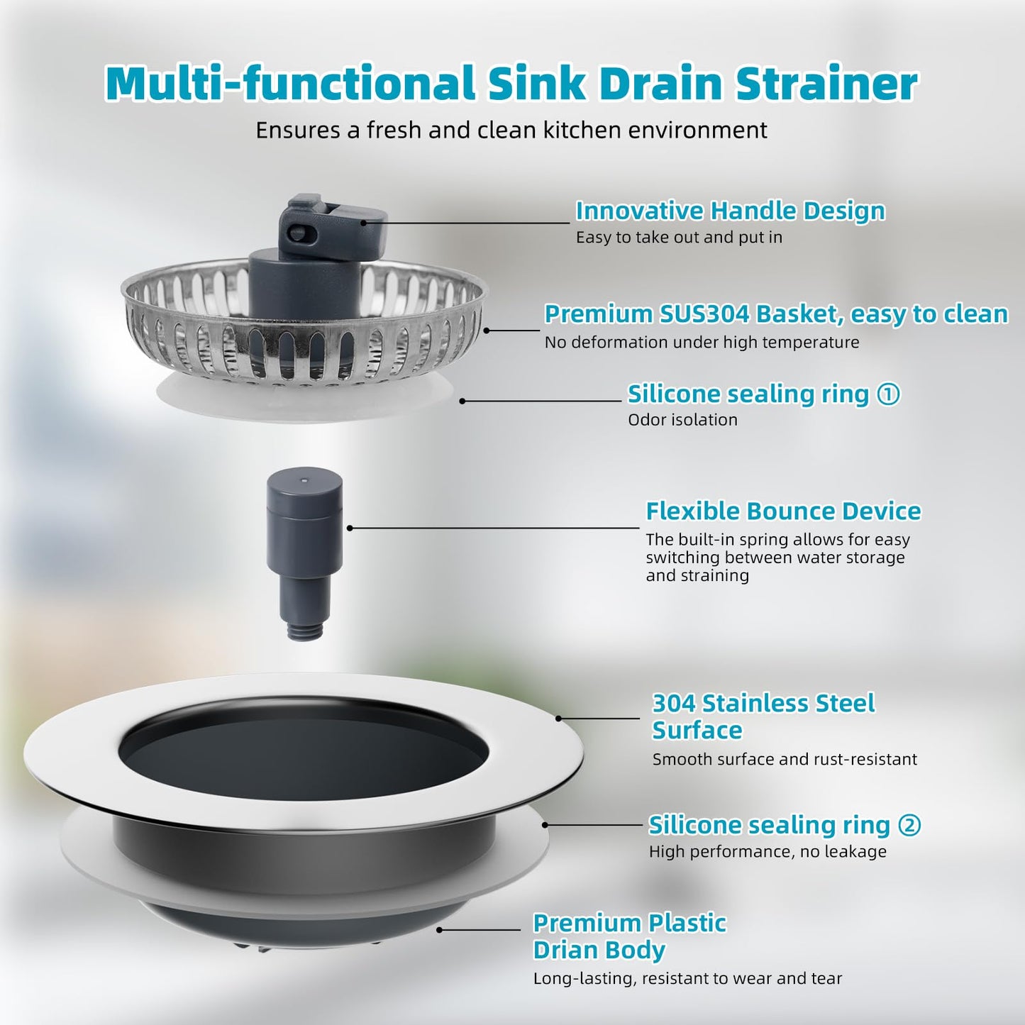 Hibbent 2 Pack 3 in 1 Kitchen Sink Drain Strainer, Stainless Steel Wrapped Shell Drain Stopper Combo, Pop Up Sink Stopper, Anti-Clogging Strainer with Foldable Handle for US Standard 3-1/2" Drain
