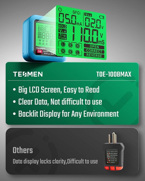 TESMEN TOE-100BMAX GFCI Outlet Tester with GFCI Trip Time Test, Backlit LCD, Data Hold, Voltage Tester, Receptacle Tester for Home & Daily Safety Checks - Blue
