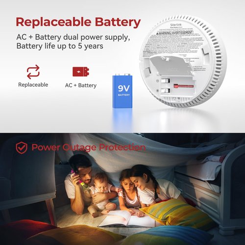 Siterlink Hardwired Interconnected Smoke Detectors,Photoelectric Smoke Alarm with 9V Battery Backup,Test/Silence Button, Hard Wired Fire Alarm for Home GS562A 4pack