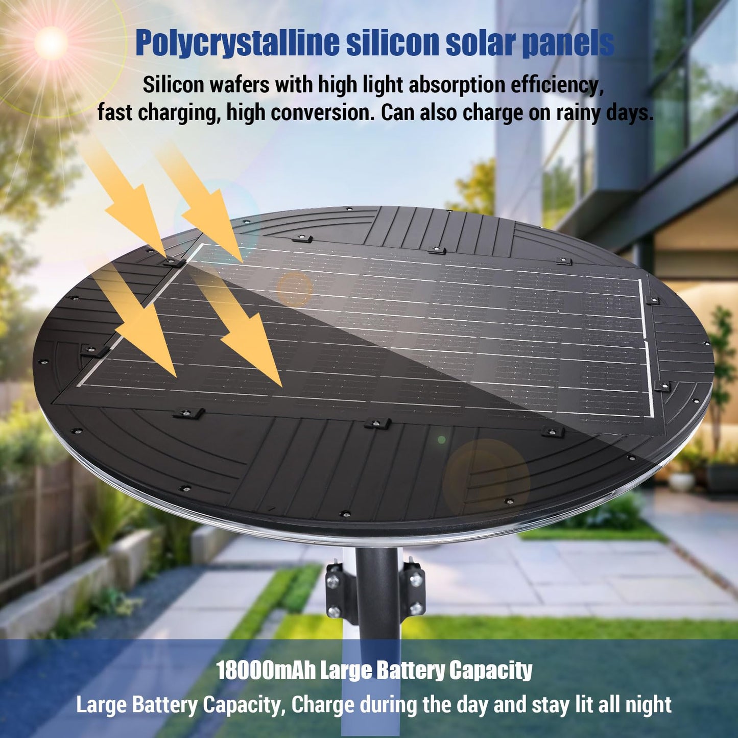 11000W Round Solar Street Lights Outdoor - Waterproof Commercial Solar Parking Lot Lights Dusk to Dawn & Motion Sensor, Solar Powered Post lamp with Remote for Outside Parking Lot Pool Yard-2 Pack