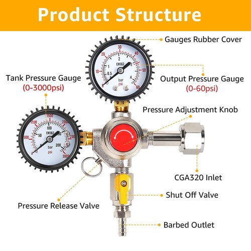 Imaictuu CO2 Regulator Beer Regulator CGA-320 Kegerator Regulator CO2 Beer Keg Regulator with 0-55PSI Working Pressure,CO2 Keg Pressure Regulator for Home Brewing