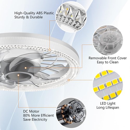 Ceiling Fan Light, 12-inch Socket Fan Light with Remote Control, 3 Colors (3000K-6500K) Dimmable LED Light Bulb, Screw-in Ceiling Fan for Bedroom