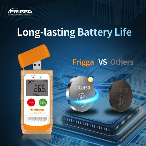 Frigga 2 Pack Temperature Data Logger LCD Single Use Digital Temperature Recorder 100 Days USB Temperature Loggers Cold Chain High Accuracy 14400 Points with PDF CSV Report,M1D