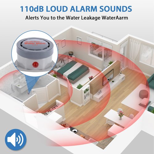 Water Leak Detector 1 Pack, Shackcom Water Alarm 110DB, Wireless, Waterproof & Battery-Operated, Audio and Light Alerts for Bathroom, Kitchen & Home Security ( Battery Not Included )
