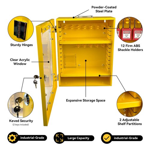 BULANGD Lockout Tagout Station Loto Kit 138 Pieces, Safety Padlocks, Lockout Hasp, Lock Out Tags, Circuit Breaker Lock, Cable Lock, Plug Lock Lockout Tagout Cabinet