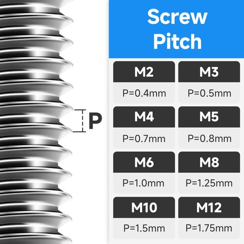 159 Pieces M6 Screw, Button Head Socket Cap Metric Screws Assortment Kit, Grade 10.9 Carbon Steel M6 Bolts and Washers/Nuts/Hex Wrenches, Black Oxided by Marysino