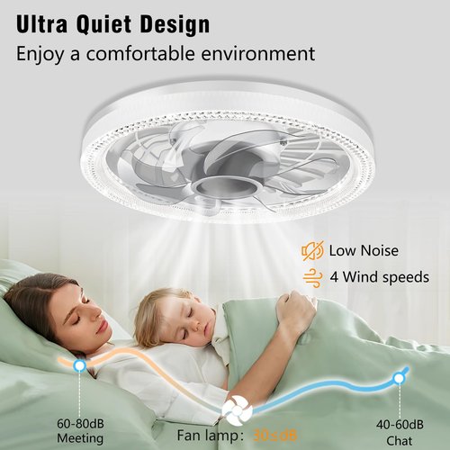 Ceiling Fan Light, 12-inch Socket Fan Light with Remote Control, 3 Colors (3000K-6500K) Dimmable LED Light Bulb, Screw-in Ceiling Fan for Bedroom