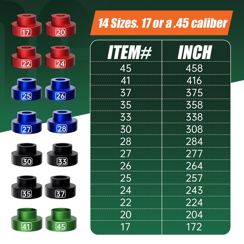 stalye Bullet and Headspace Gauge Comparator Kit – Bullet Comparator Kit with 14 Inserts and 6 Bushings – Reloading Supplies and Equipment – Broad Size Range – Precise Measurement