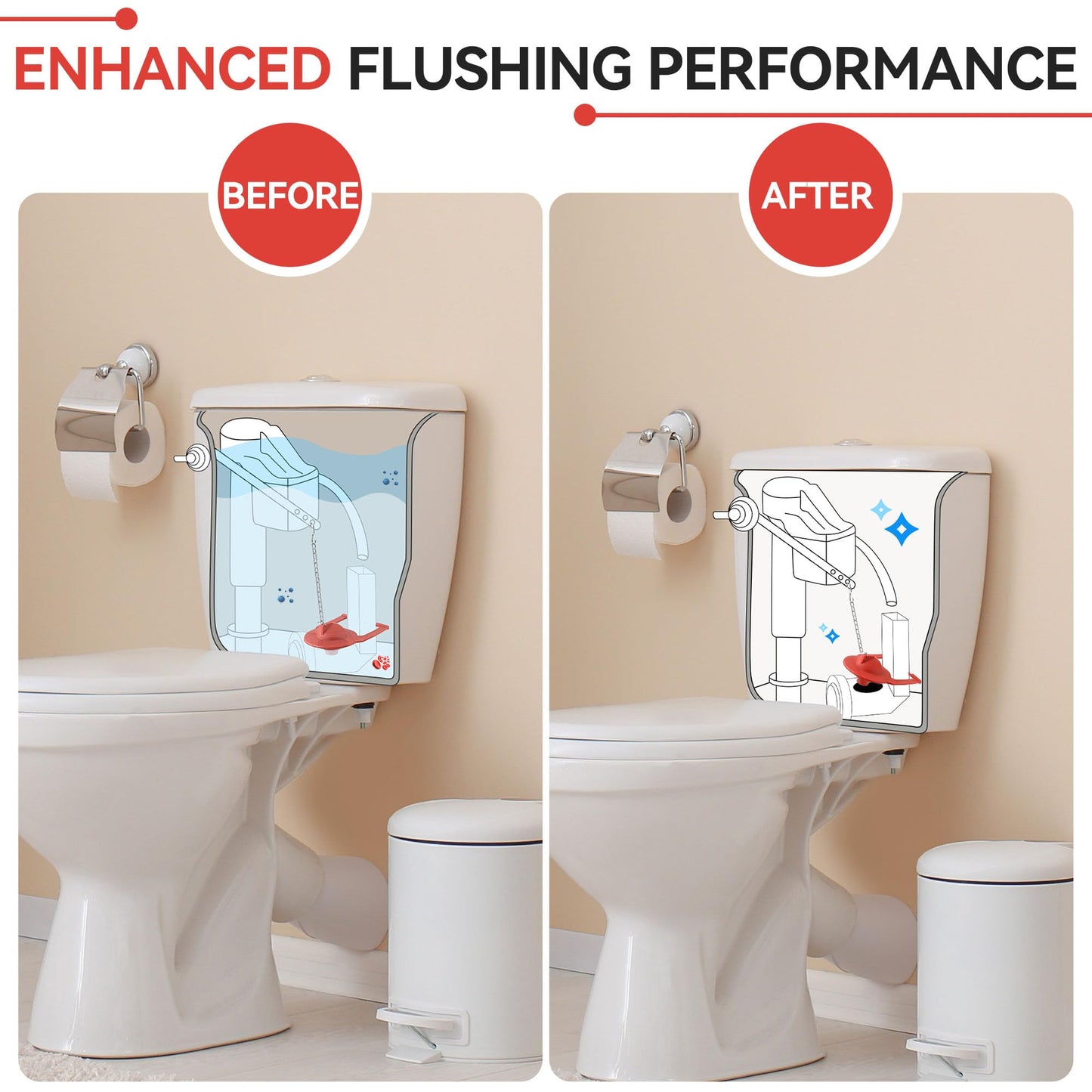 Saillong 2PCs Toilet Flapper Replacement Compatible with Kohler Parts 84995 and 1000490, 2 Inch Rubber Toilet Flapper Replacement with Stainless Chain, Water Conserving
