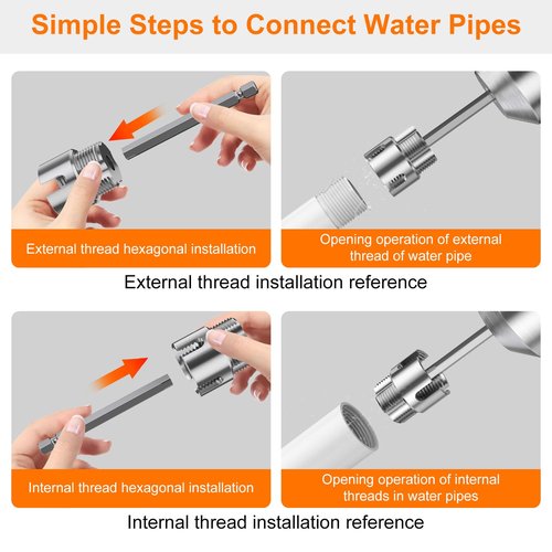 HJKLIUT Integrated Internal & External Pipe Threading Tool, PVC Pipe Threader Tool, Dual-Function Pipe Thread Cutting Kit for 1/2" & 3/4" (1/2''+3/4'')