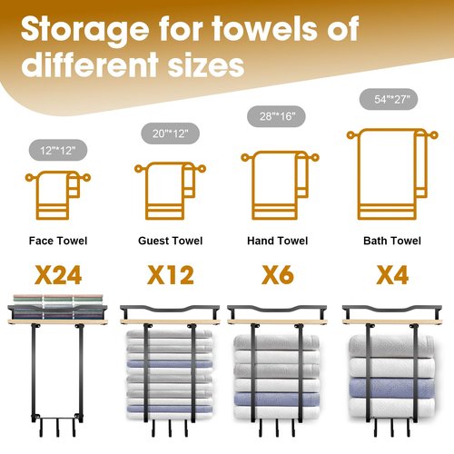 Towel Racks for Bathroom, Wall Mounted Towel Rack for Bathroom, Wall Towel Rack for Rolled Towels, Towel Storage for Small Bathroom Decor-Black