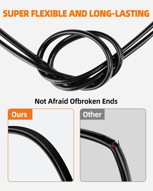 CONEPY 16 Gauge Wire, 16 AWG 2 Conductor Electrical Wire, Flexible/Oxygen-Free Tinned Copper/Stranded PVC 16/2 Cord for Automotive, Marine, LED Strips, Solar, RV, Lighting (30FT-9M)