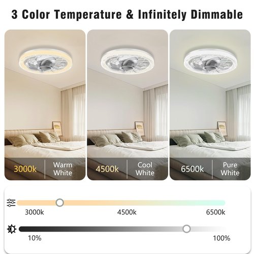 Ceiling Fan Light, 12-inch Socket Fan Light with Remote Control, 3 Colors (3000K-6500K) Dimmable LED Light Bulb, Screw-in Ceiling Fan for Bedroom