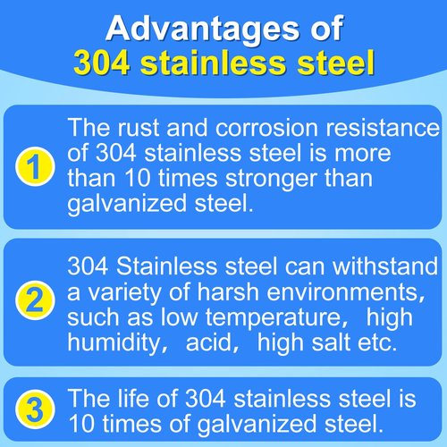 SimCos 18 Gauge 1/4" Narrow Crown 304 Stainless Steel Staples 1 Inch 960 Counts for 18 GA Pneumatic or Electric Stapler or Staple Gun