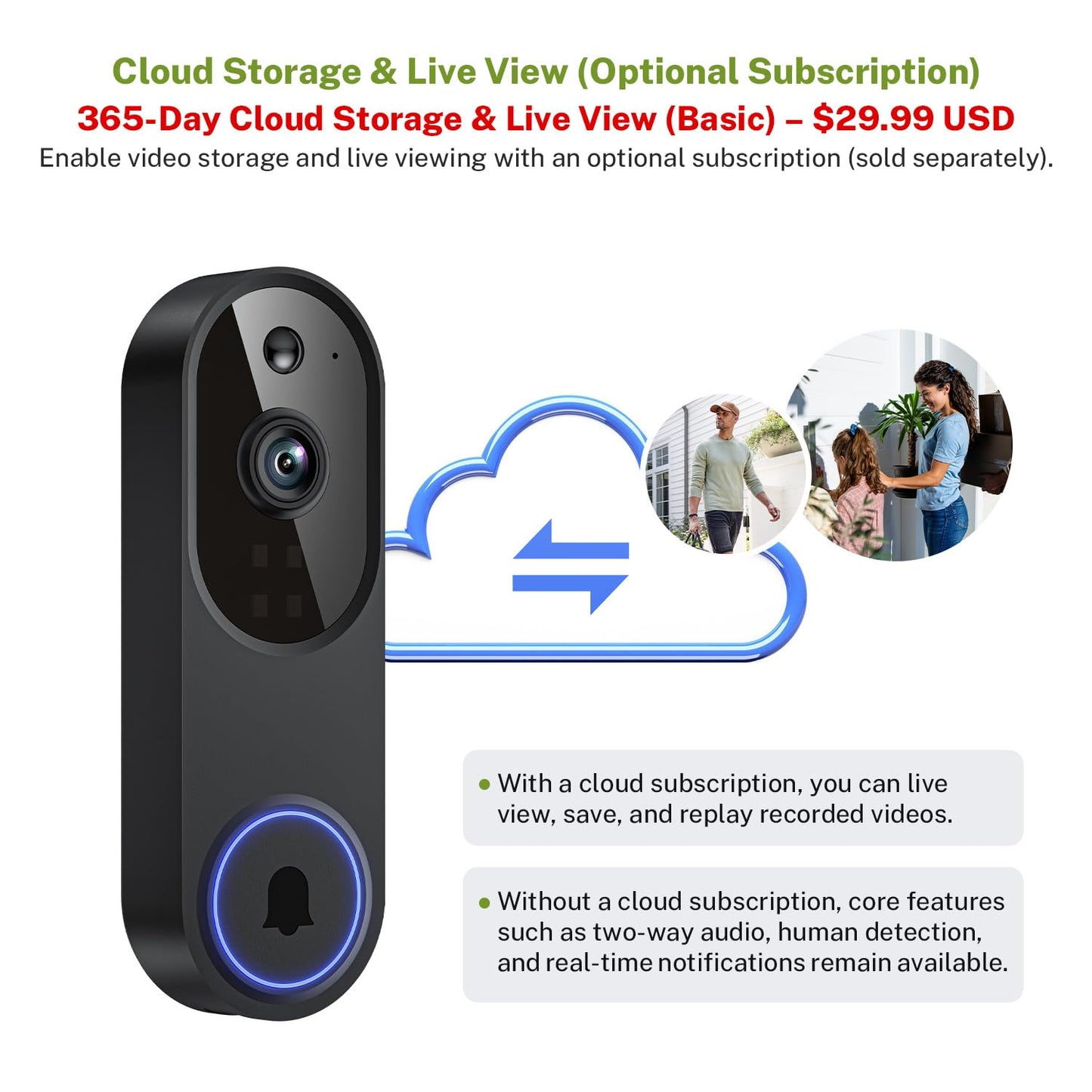 Lunelyx 1080P Wireless Video Doorbell Camera, Outdoor Surveillance Cameras, FHD Live View, Cloud Storage, AI Human Detection, Instant Alert, Night Vision, Two Way Audio, 2.4G WiFi Only