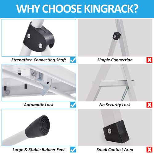 KINGRACK Step Ladder 3 Step Folding with with Anti-Slip and Wide Pedal,Portable Foldable,Tall Sturdy Step Ladder with Handgrip for Home Kitchen Household,White