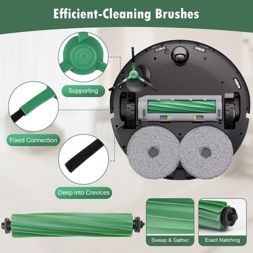 25 Pcs Accessories Kit for iRobot Roomba Plus 405 Combo/505 Combo Robot Vacuum Cleaner, Replacement Parts include 2 Main Brushes, 6 Dust Bags, 6 Mop Pads, 4 Filters, 6 Side Brushes and 1 Cleaning Tool