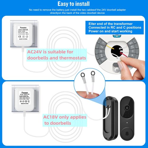 Fesasn AC18V Doorbell Power Adapter for Ring Doorbell Wired, Compatible with Ring Zmodo Smart Doorbell and Nest Hello Doorbell (with 16.5 Foot Cable White)