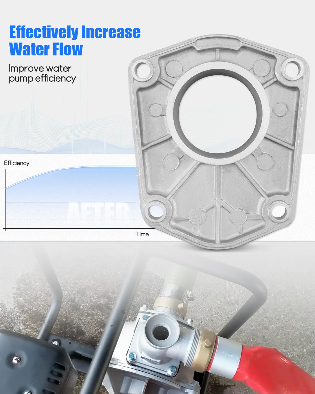 NPT Threaded Inlet Fit for Predator 2 Inch 212cc Engine Semi-Trash Water Pump, Threaded Interface with 4 Bolt Replace 63405 56160