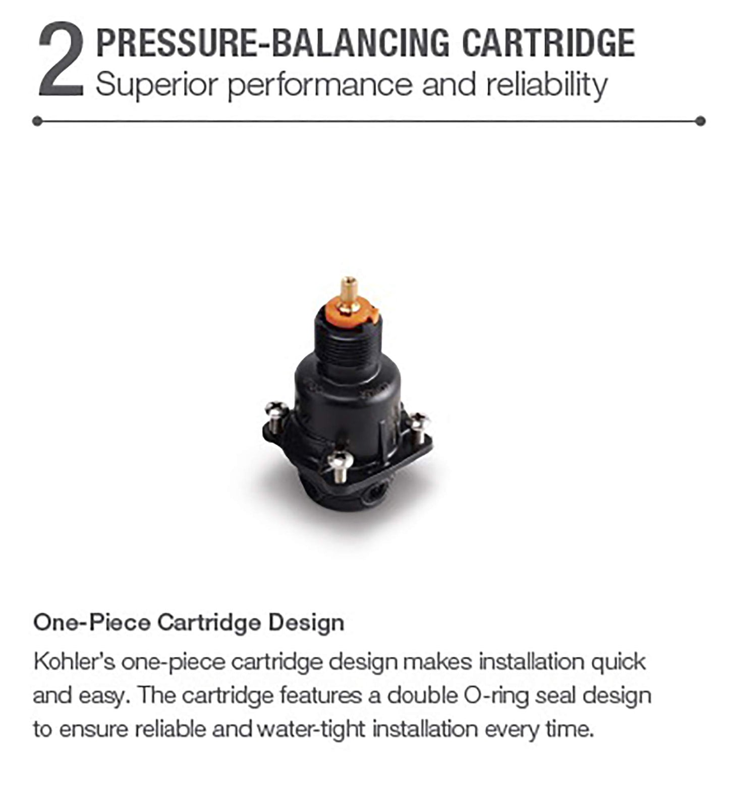 KOHLER K-8304-KS-NA Rite-Temp Pressure-Balancing Valve Body and Cartridge Kit with Service Stops