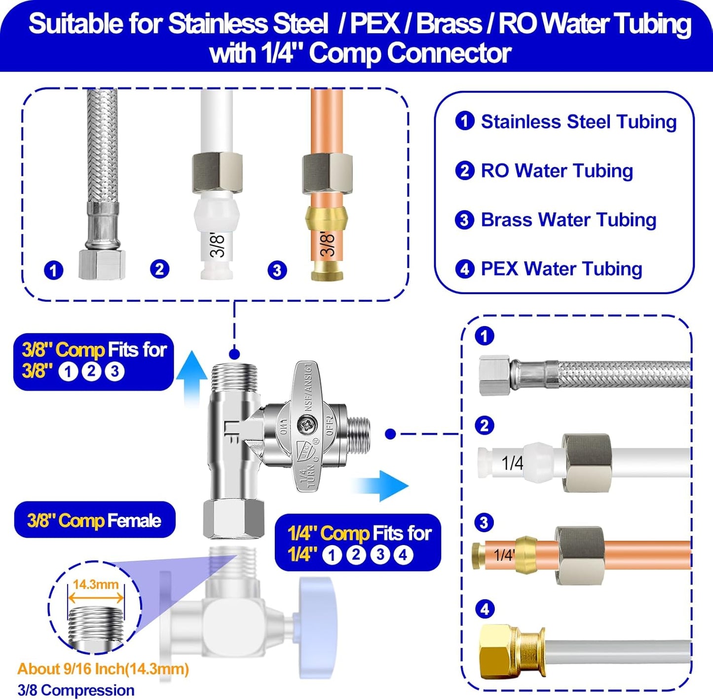 Tee Stop Valve - Lead-Free Add-A-Tee Valve 3/8 Inch x 3/8 Inch x 3/8 Inch,1/4 Turn Brass Extender Tee Connector with Built-in Sealing Gasket for Faucet,Glass Rinser,Dishwasher,Washing Machine