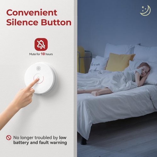 Siterlink Hardwired Interconnected Smoke Detectors,Photoelectric Smoke Alarm with 9V Battery Backup,Test/Silence Button, Hard Wired Fire Alarm for Home GS562A 4pack
