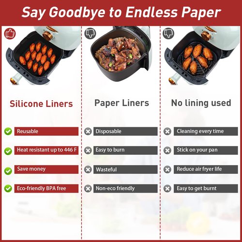 Square Silicone Air Fryer Liners, 2Pcs 9 Inch Reusable Air Fryer Pot, Airfryer Accessories, Air Fryers Inserts for 6 to 9 QT for Oven Microwave Accessories (9 Inch-Grey+Black)