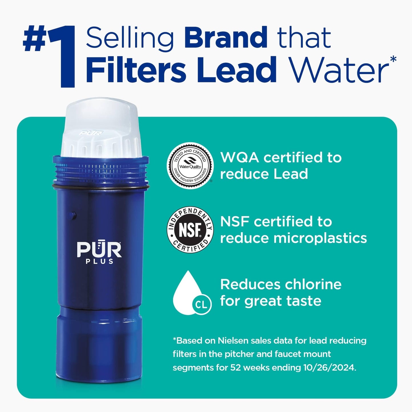 PUR PLUS Lead Reducing Water Pitcher and Dispenser Replacement Filter, Value Pack, 6-month Supply, Compatible with all PUR Pitchers and Dispensers, Blue, 3 Count, PPF951K3