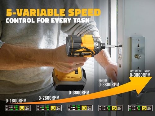 Cordless Impact Driver compatible with DeWalt 20V Max Battery, 2800 In-lbs Brushless 1/4" hex chuck Impact Driver, impact drill with 5-Speed Lightweight Power Impact Drivers, LED Light (no battery)