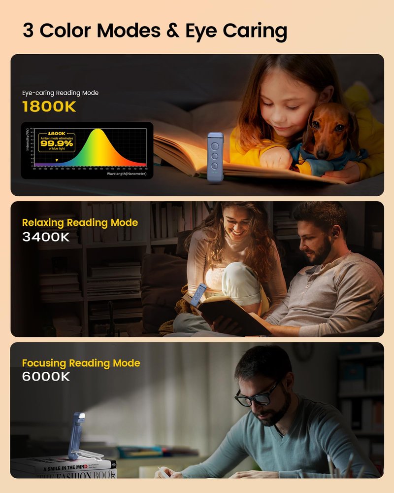 Glocusent USB Rechargeable Book Light, Portable Clip-on LED Reading Light, Reading Lights for Books in Bed with 3 Amber Colors & 5 Brightness Dimmable, Compact & Long Lasting, Book Lovers Gifts