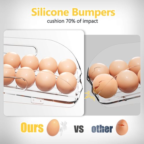 SMRCAD Egg Holder for Fridge, Automatic Steady Rolling Egg Container with Soft Bumpers & Handle for Refrigerator, Stackable Fridge Organizers and Storage with Lid