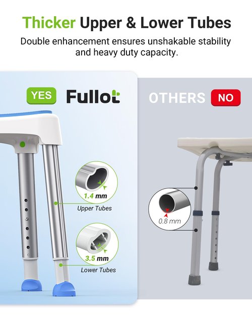 Space-Saving Triangular Shower Chair for Inside Shower with EVA Pad, 400 lbs Adjustable Shower Chair for Elderly and Disabled, Non-Slip Shower Seat, Bath Chair for Tub, Tool-Free, FSA/HSA Eligible