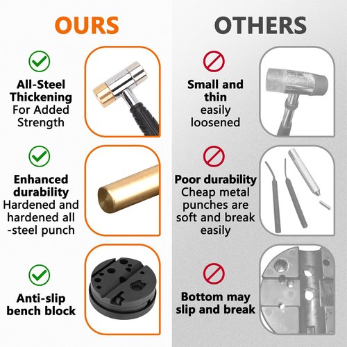 Pridefend Punch Set,Brass Punch Set and Roll Pin Punch Set Made of Solid Material Including Steel Pin Punch Set and Bench Block, Hammer with Detachable Heads,Punch Set with Portable Storage Case