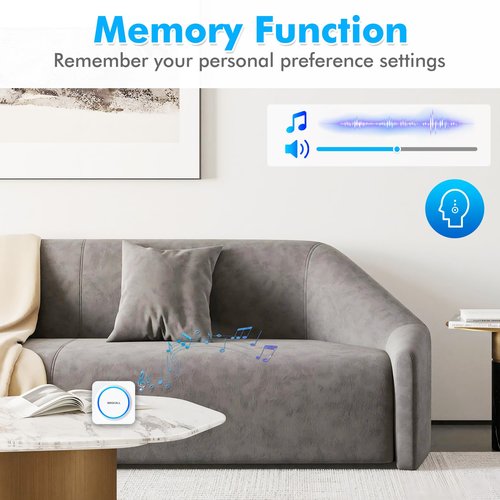 SINGCALL Wireless Rechargeable Portable LED Receiver 32 Chimes & 0-100dB Volume Memory Function Easy Install for Home/Garage/Apartment/Care Home/Hospital 1 Receiver