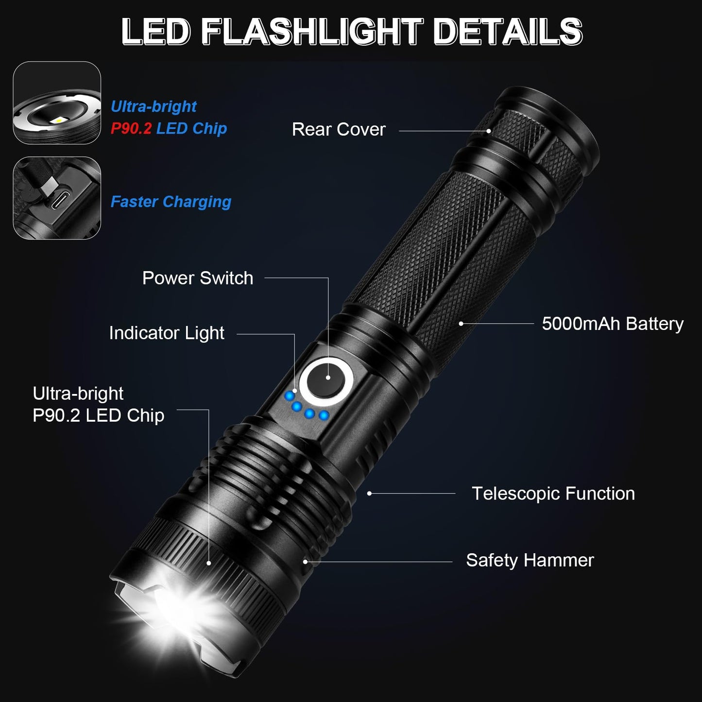 3 Pack Rechargeable Flashlights High Lumens, 99000LM Super Bright LED Flashlight, Adjustable Powerful Flash Light with 5 Modes & USB Cable, Waterproof Handheld Flashlight for Home Camping Outdoor