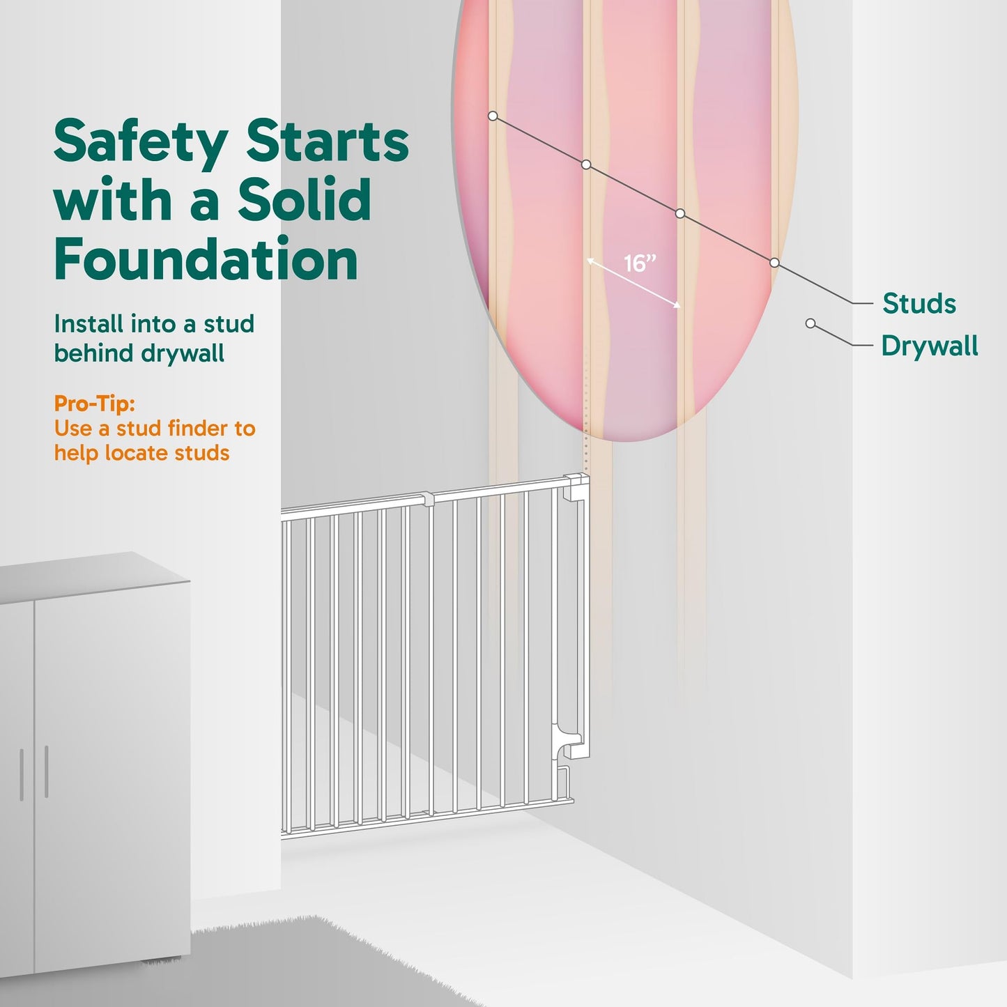 Cumbor Expandable 31.6-48" Baby Gate for Stairs, Hardware Mounted, 2-in-1 No Bottom Bar Dog Gate Indoor, Auto Close Pet Gate for Doorways with Large Walk Thru Door, Child-Proof Gate for Kids (White)