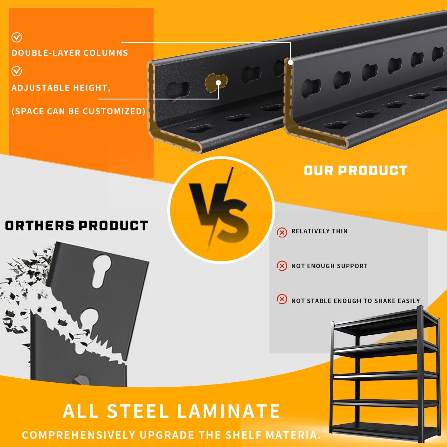 LLIIFFEE Garage Shelving Metal Shelf Heavy Duty Storage Shelves Industrial Shelving 5 Tier Adjustable Shelves Storage Rack Utility Shelves for Garage, Warehouse, Basement (20" D x 46" W x 93" H)