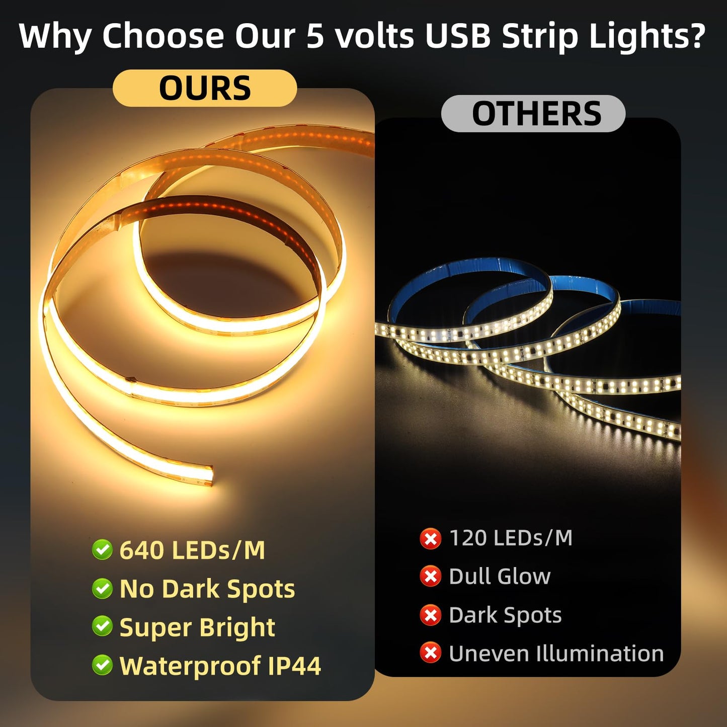 COB LED Strip Lights 5V USB 3.28ft/1m 640LEDs Dimmable LED Lights 6000K White 10W Flexible LED Light Strips Under Cabinet Tape Lights for Bedroom Kitchen DIY Lighting Room Decor TV Backlight