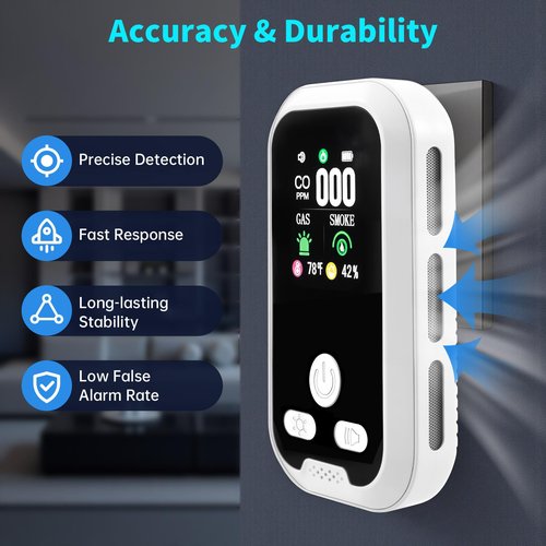 5-in-1 Plug in Gas & Smoke & Carbon Monoxide Detector, Combination CO Alarm with Temperature(°F) & Humidity Built-in Backup Battery HD Screen for Home, RV, Apartment (1 Pack)